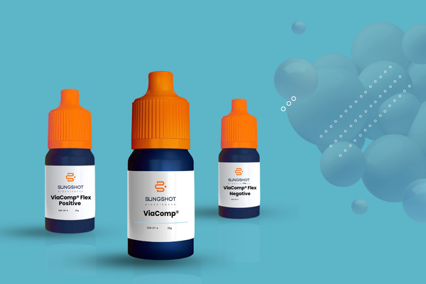ViaComp Cell Health Controls