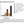 Load image into Gallery viewer, TruCytes™ Potency BCMA Evaluation Kit