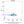 Load image into Gallery viewer, SpectraComp® eGFP