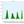 Load image into Gallery viewer, SpectraComp® eGFP